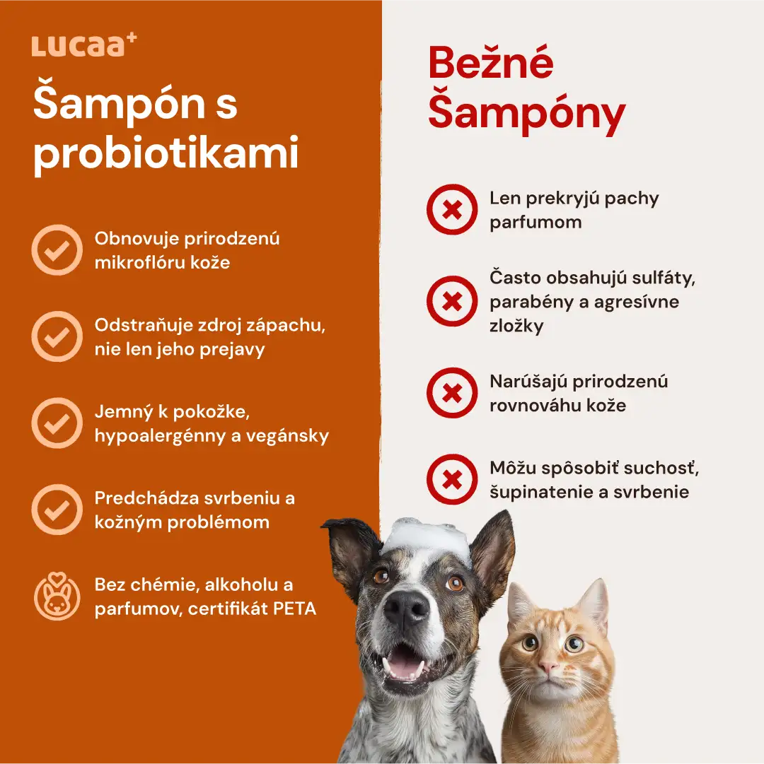 Lucaa+ Probiotický šampon