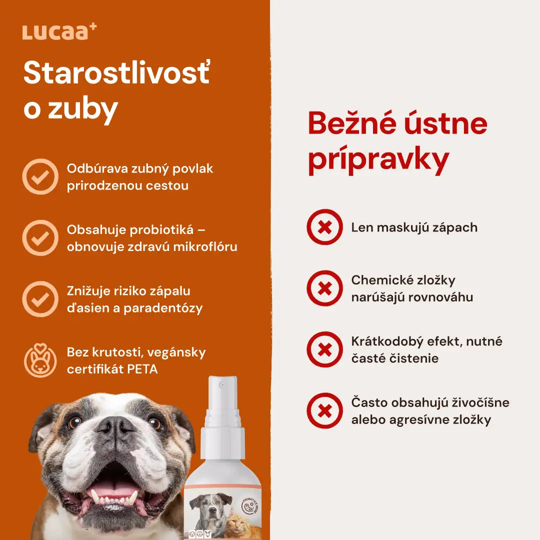 Lucaa+ Péče o zuby